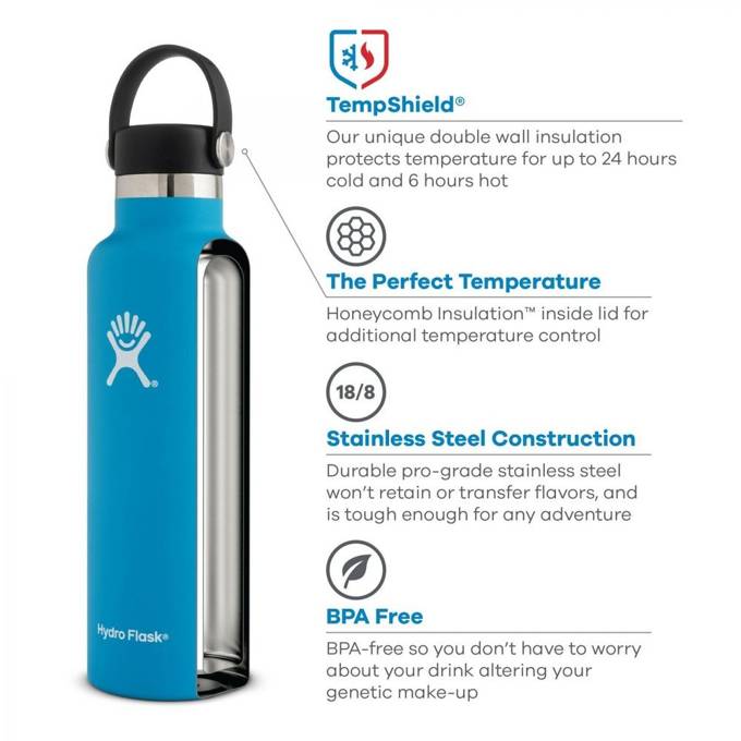 HYDRO FLASK 18 Oz Standard Flex Cap Stone